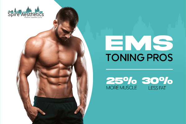 Benefits of EMS Toning Treatment to build leg muscle East Tilbury